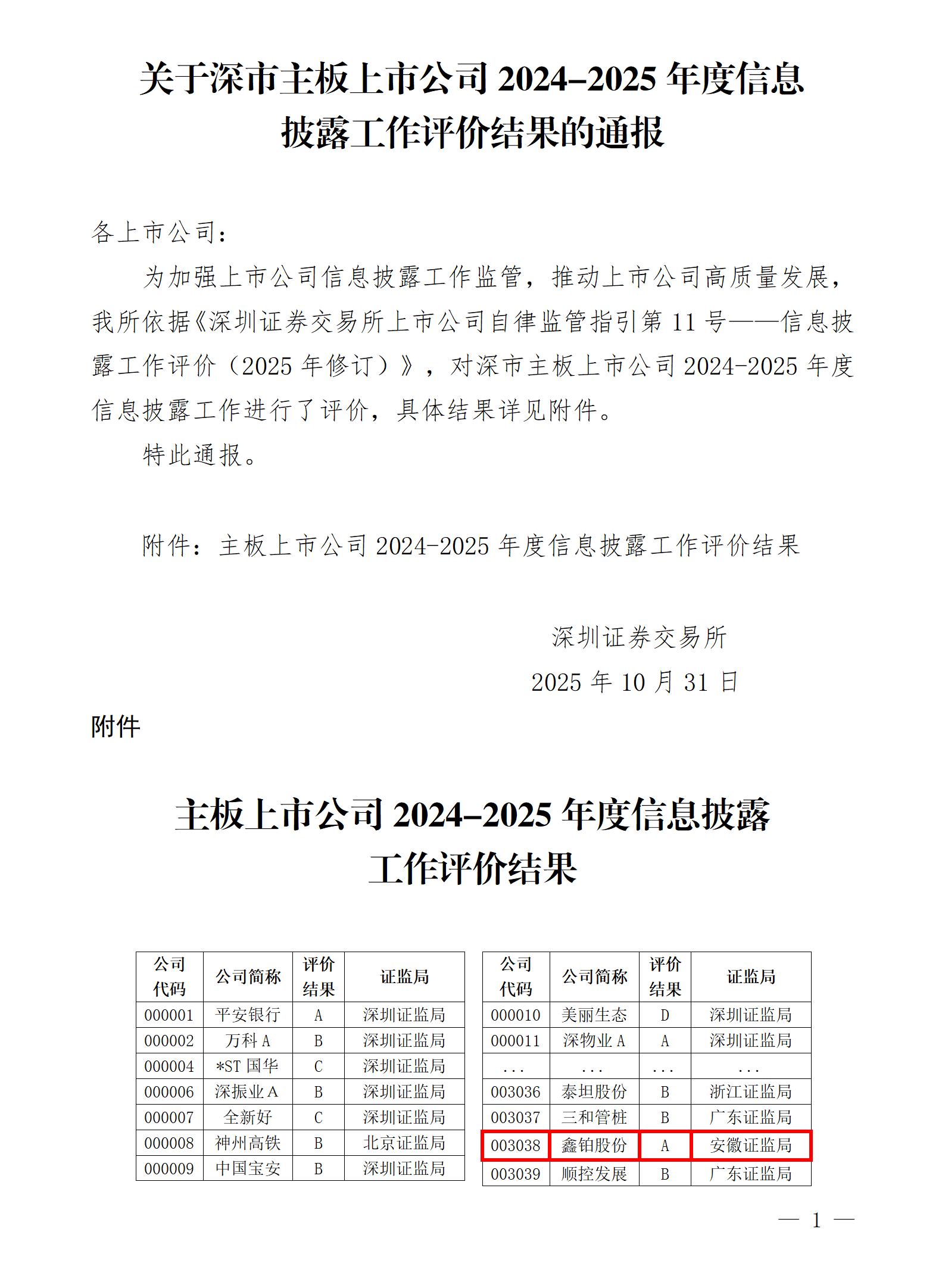 關(guān)于深市主板上市公司2024-2025年度信息披露工作評價結(jié)果的通報(bào)_01.jpg